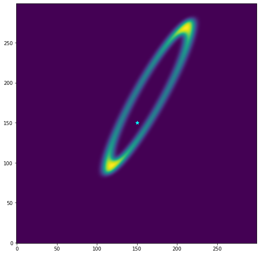 ../_images/tutorials_rings-tutorial_12_0.png
