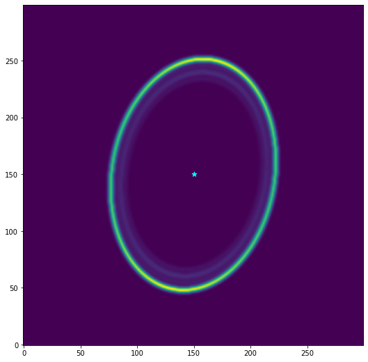 ../_images/tutorials_rings-tutorial_17_0.png