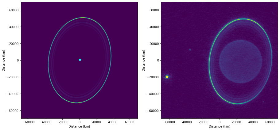 ../_images/tutorials_rings-tutorial_26_0.png