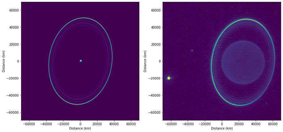 ../_images/tutorials_rings-tutorial_26_0.png