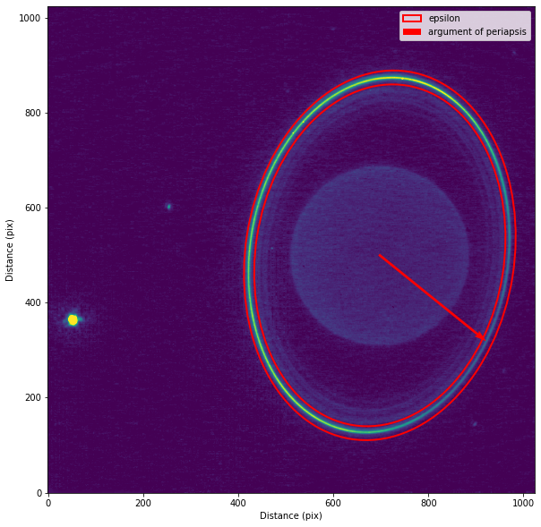 ../_images/tutorials_rings-tutorial_28_0.png