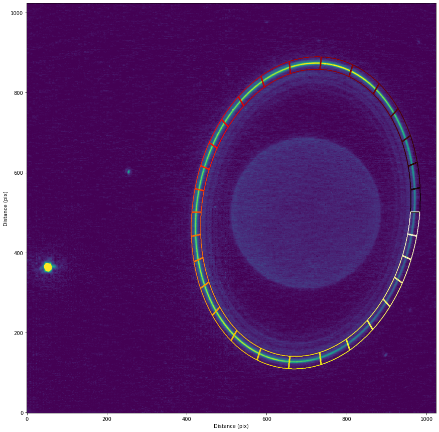 ../_images/tutorials_rings-tutorial_34_0.png