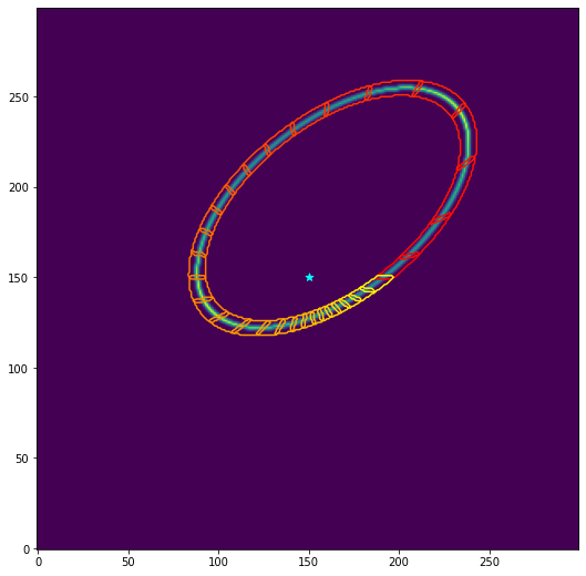 ../_images/tutorials_rings-tutorial_41_0.png