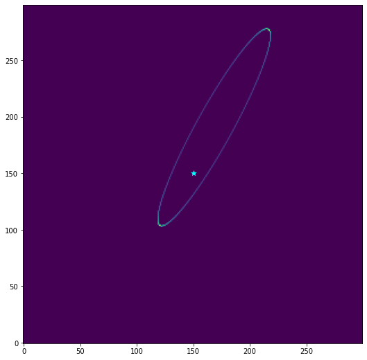 ../_images/tutorials_rings-tutorial_5_0.png