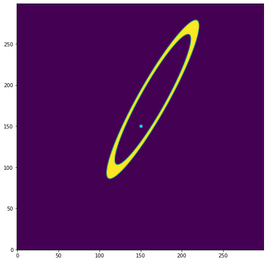../_images/tutorials_rings-tutorial_7_0.png